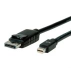 VALUE 11.99.5635 :: DisplayPort кабел, DP M - Mini DP M, 2.0 м