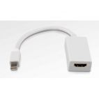 ROLINE 12.03.3129 :: ROLINE Mini DisplayPort-HDMI адаптер, MiniDP M - HDMI F