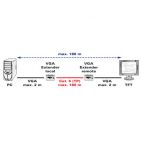 VALUE 14.99.3430 :: VGA extender до 180m 1280x1024 