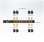 ATEN CL1016M :: 16-port Slideaway™ LCD KVM превключвател с 17" LCD конзола, 1280x1024