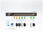 ATEN CL5708N :: 8-Port Slideaway™ LCD KVMP Switch с 19" LCD конзола