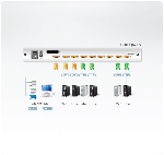 ATEN CL5808N :: 8-Port Dual Rail LCD KVM Switch с 19" LCD конзола