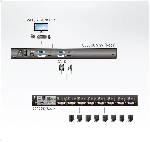 ATEN CL6700MW :: DVI Full HD LCD Console, 17.3", 1U, DVI/HDMI/VGA