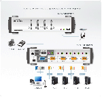 ATEN CS1734B :: 4-Port USB KVMP превключвател с OSD,  USB 2.0