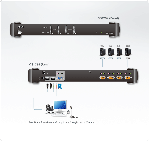 ATEN CS1754 :: Rack-Mount KVM превключвател, 4x 1, Combo ports (PS2 & USB), 2048x 1536; DDC2B