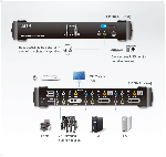 ATEN CS1782A :: USB DVI Dual Link KVMP™ Switch, 2x 1