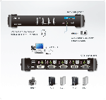 ATEN CS1784A :: USB DVI Dual Link KVMP™ Switch, 4x 1