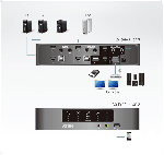 ATEN CS1944 :: USB 2.0 Dual View Mini DisplayPort KVMP™ Switch, 4x 1