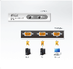 ATEN CS72E :: KVM превключвател, 2x 1, PS2