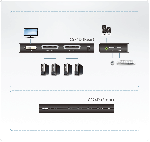 ATEN CS74D :: USB DVI KVM Switch, 4x 1