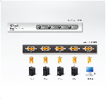 ATEN CS74E :: KVM превключвател, 4x 1, PS2