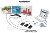 ASSMANN DA-70452 :: DIGITUS USB 3.0 към HDMI конвертор