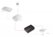 ASSMANN DN-95201 :: DIGITUS PoE PD сплитер, 5/9/12V изход