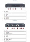 GeoVision PN300 :: 1080p видео плейър с HDMI и VGA изход