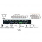 KGUARD KG-AR1621 :: 16-канален мрежов DVR рекордер, Aurora, H.264, HDMI/VGA/BNC изходи, 2 канала звук, eSATA