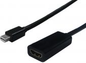 ROLINE S3206-10 :: VALUE видео конвертор, mini DisplayPort v1.2 M - HDMI F