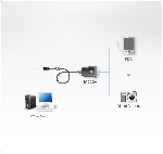 ATEN UC232A1 :: USB 1.1 >> RS-232 конвертор 1.0 м