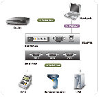 ATEN UC4854 :: 4-port USB-to-Serial RS-422/485 Hub