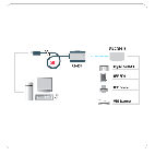 ATEN UE250 :: USB 2.0 удължителен кабел, 5.0 м