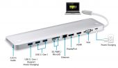 ATEN UH3234 :: USB-C Multiport Dock with Power Pass-Through