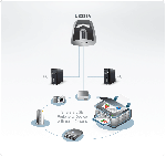 ATEN US221A :: Периферен превключвател, 2x 1, USB (2 PC поделят едно USB у-во)