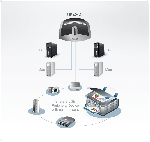 ATEN US421A :: периферен превключвател, 4x 1, USB 2.0 (4 PC поделят едно USB у-во)