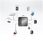 ATEN US434 :: Периферен превключвател, 4 x 4, USB 3.0 (4 PC поделят 4 USB у-ва)