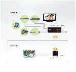 ATEN VE829 :: ATEN 5x2 HDMI Wireless видео екстендър