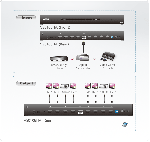 ATEN VS0108HA :: 8 Port HDMI, high video quality, 3D, 4K