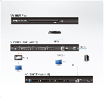 ATEN VS1808T :: ATEN 8-Port HDMI сплитер, Cat 5