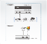 ATEN VS182A :: ATEN 2-Port HDMI сплитер, 15 м, Ultra HD 4kx2k, 340MHz