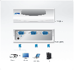 ATEN VS291 :: 2-Port Video Switch