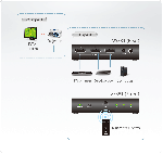 ATEN VS381 :: ATEN 3-Port HDMI Switch, с дистанционно