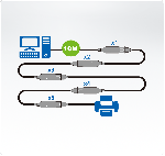 ATEN UE3310 :: USB 3.1 Gen1 екстендър, 10 м
