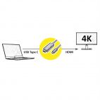 VALUE 11.99.5840 :: Type C - HDMI кабел, M/M, 1.0 м