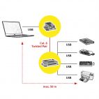 ROLINE 12.04.1101 :: USB 2.0 екстендър, RJ-45, PoC, 4x USB, макс. 50.0 м