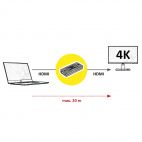 VALUE 14.99.3459 :: 4K HDMI повторител, 20.0 м