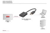 ASSMANN DA-70472 :: DIGITUS DisplayPort - HDMI конвертор (4K2K/60Hz)