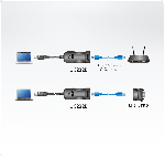 ATEN UC232B :: USB към RJ-45 (RS-232) конзолен адаптер, 1.2 м кабел