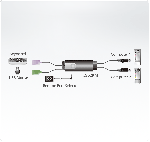 ATEN CS62KM :: 2-портов KM превключвател, USB, Boundless switching