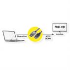 VALUE 11.99.5781 :: DisplayPort кабел, DP - HDMI, M/M, 2.0 м