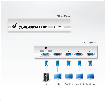 ATEN VS94A :: видео сплитер, 4x 1, 350 MHz, метален, 65 м
