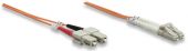 INTELLINET 471282 :: Fiber Optic Patch Cable, Duplex, Multimode, LC/SC, 62.5/125um, 5.0 m, Orange