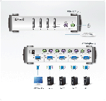 ATEN CS84A :: KVM превключвател, 4х 1, автом., PS2